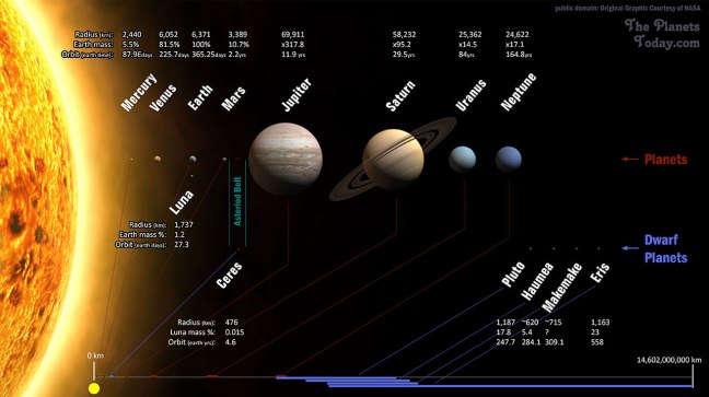solar_system_map.jpg