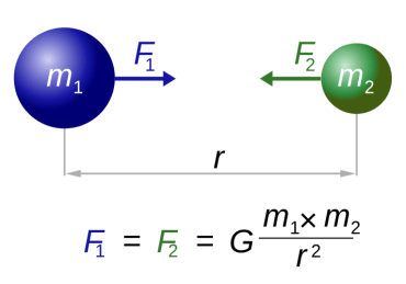 relativity-and-gravity-1-jpg