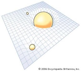 relativity-and-gravity-2